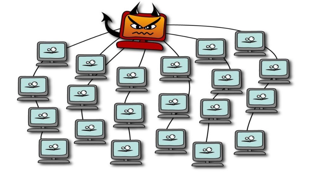 Botnet Nedir? Botnet Kurbanı mısınız?